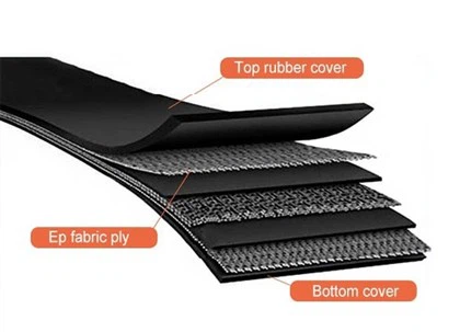 Polyester EP Conveyor Belts